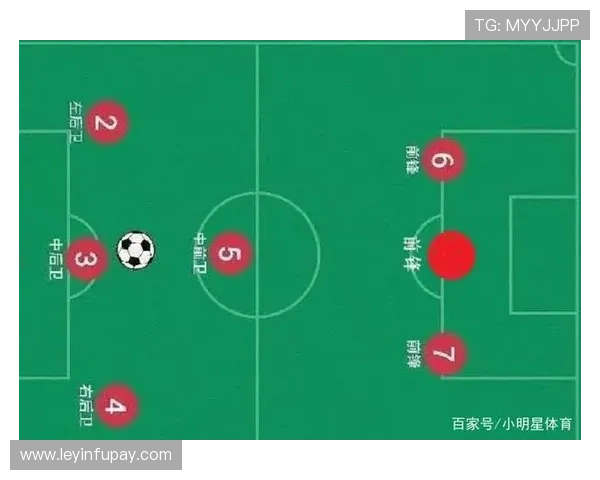 南京足球队快攻战术解析及其在比赛中的应用与成效分析