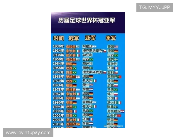 全球足球史上夺冠次数最多的明星球员及其辉煌成就解析